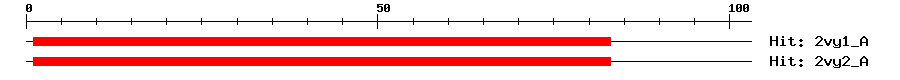 Structure