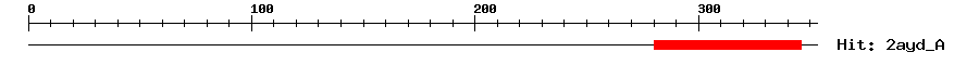 Structure