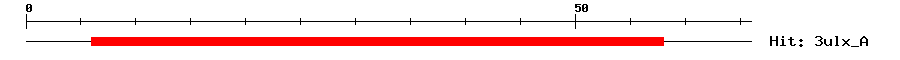 Structure