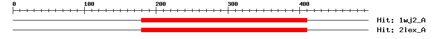 Structure
