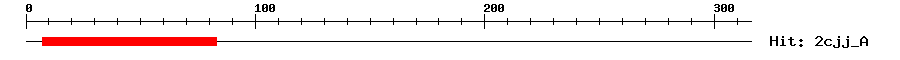 Structure