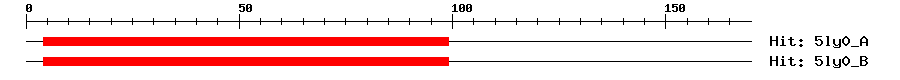 Structure