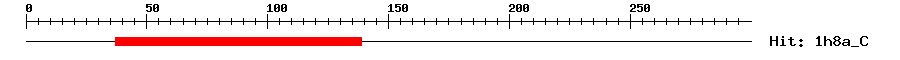 Structure