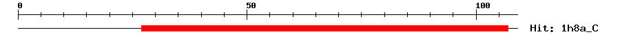 Structure
