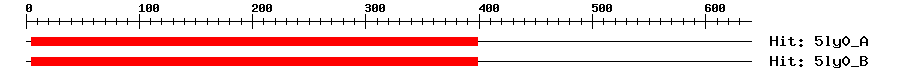 Structure