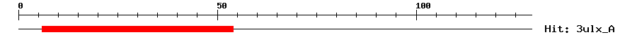 Structure