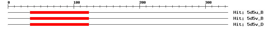 Structure