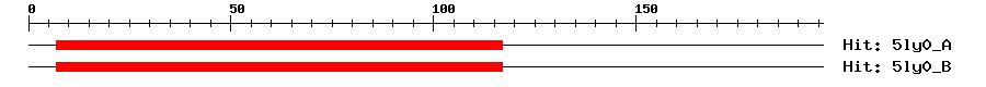 Structure