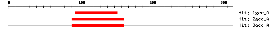 Structure