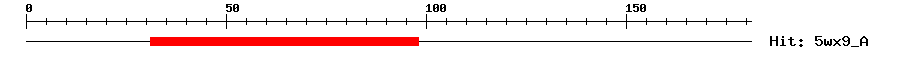 Structure