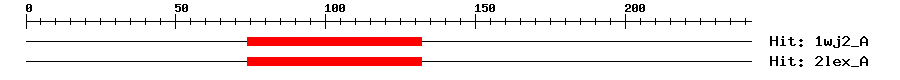 Structure