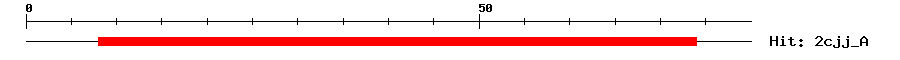 Structure