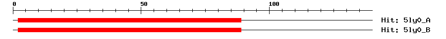 Structure