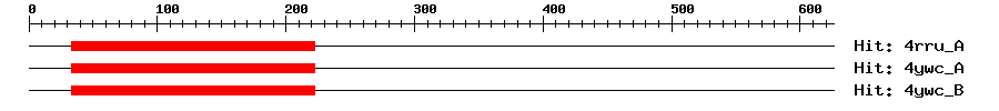 Structure