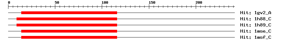 Structure