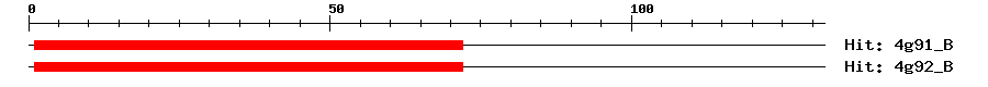 Structure