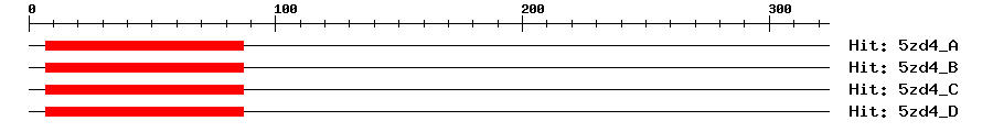 Structure