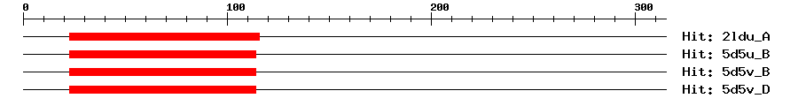 Structure