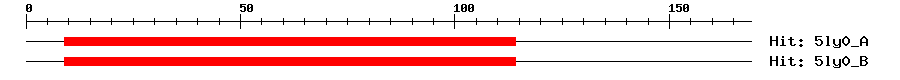 Structure