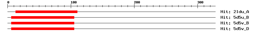 Structure
