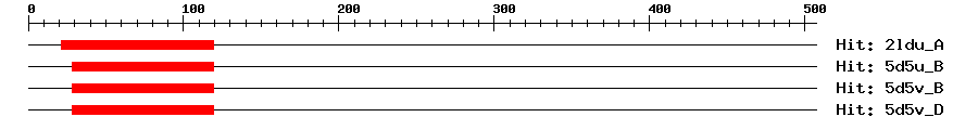 Structure