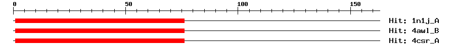 Structure