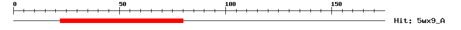 Structure