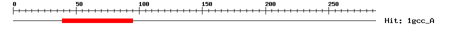 Structure