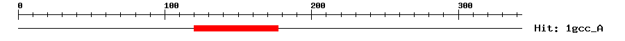Structure