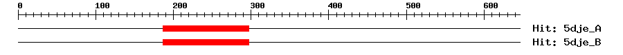 Structure