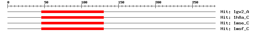 Structure