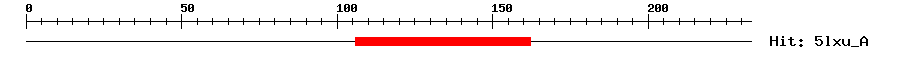 Structure
