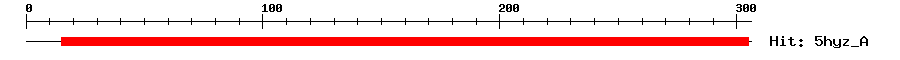Structure