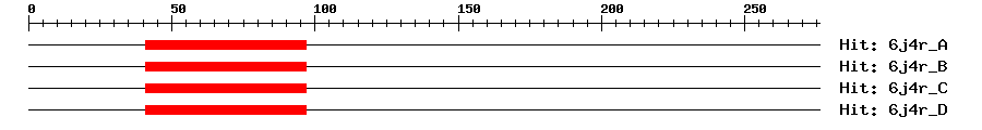 Structure