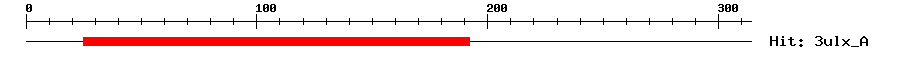 Structure