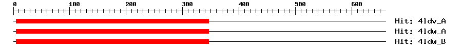 Structure