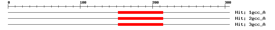 Structure