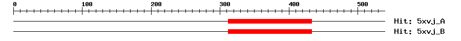 Structure