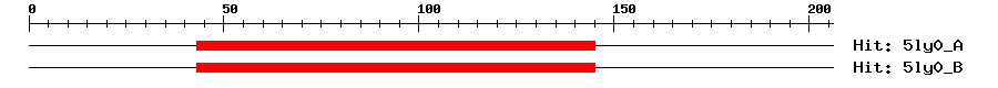 Structure