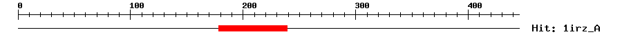 Structure