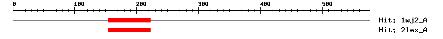 Structure