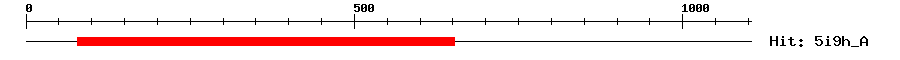 Structure
