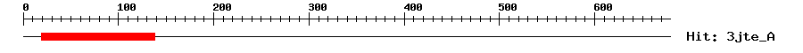 Structure