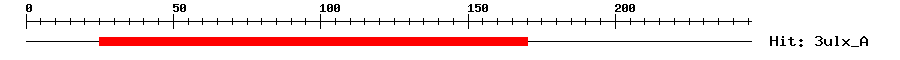Structure
