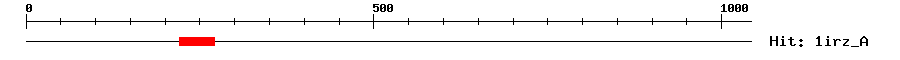 Structure