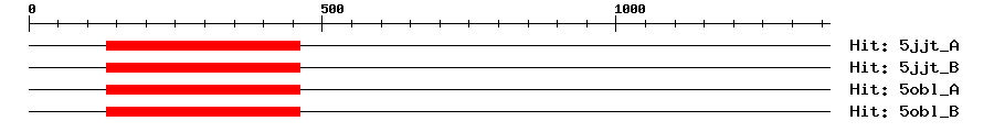 Structure
