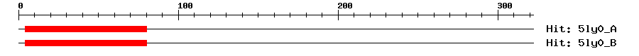 Structure