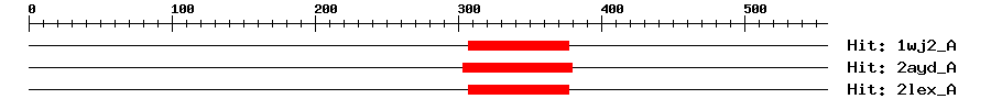Structure