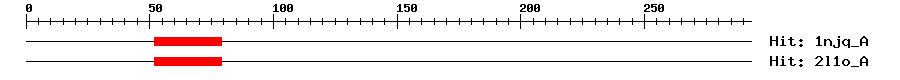 Structure
