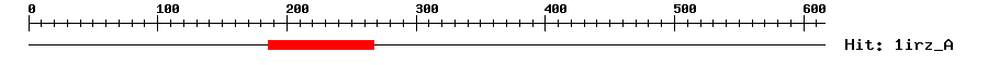 Structure